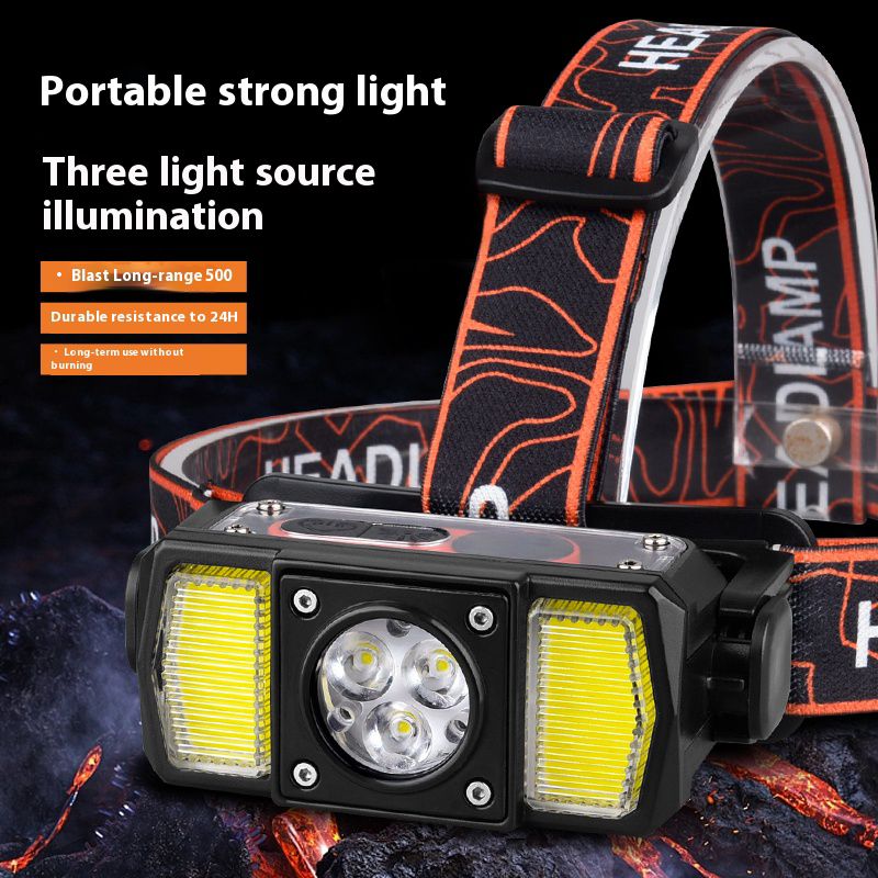 USB Rechargeable LED Headlamp T146