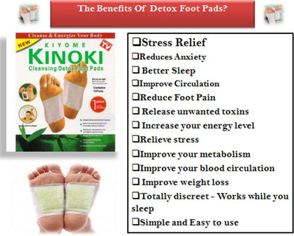 Kinoki Premium Natural Foot Detox Patches – Bamboo Vinegar Cleansing Foot Pads (Pack of 10)