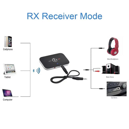 Speedx Wireless 2-in-1 B6 Audio Receiver And Transmitter