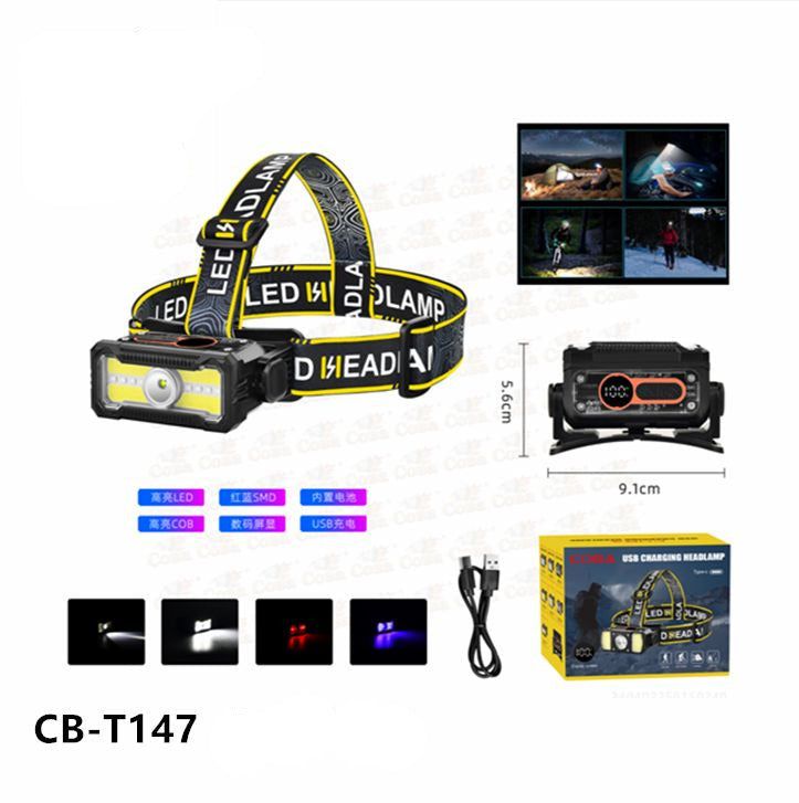 USB Rechargeable LED Headlamp T146